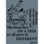 Rich New Seri N-275 Stencil 35x25cm
